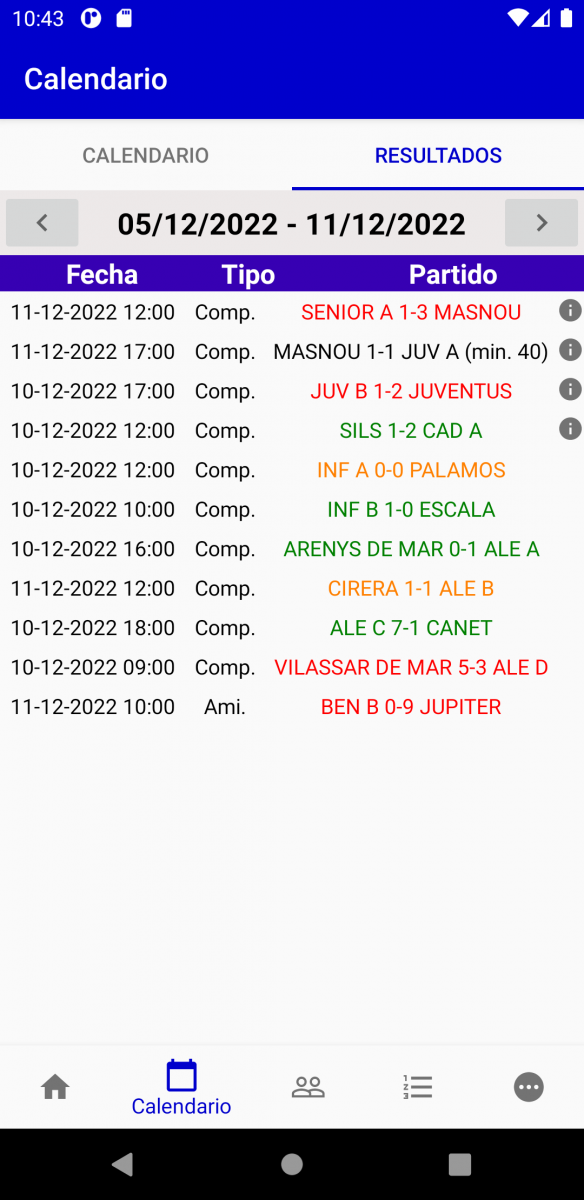 calendario resultados