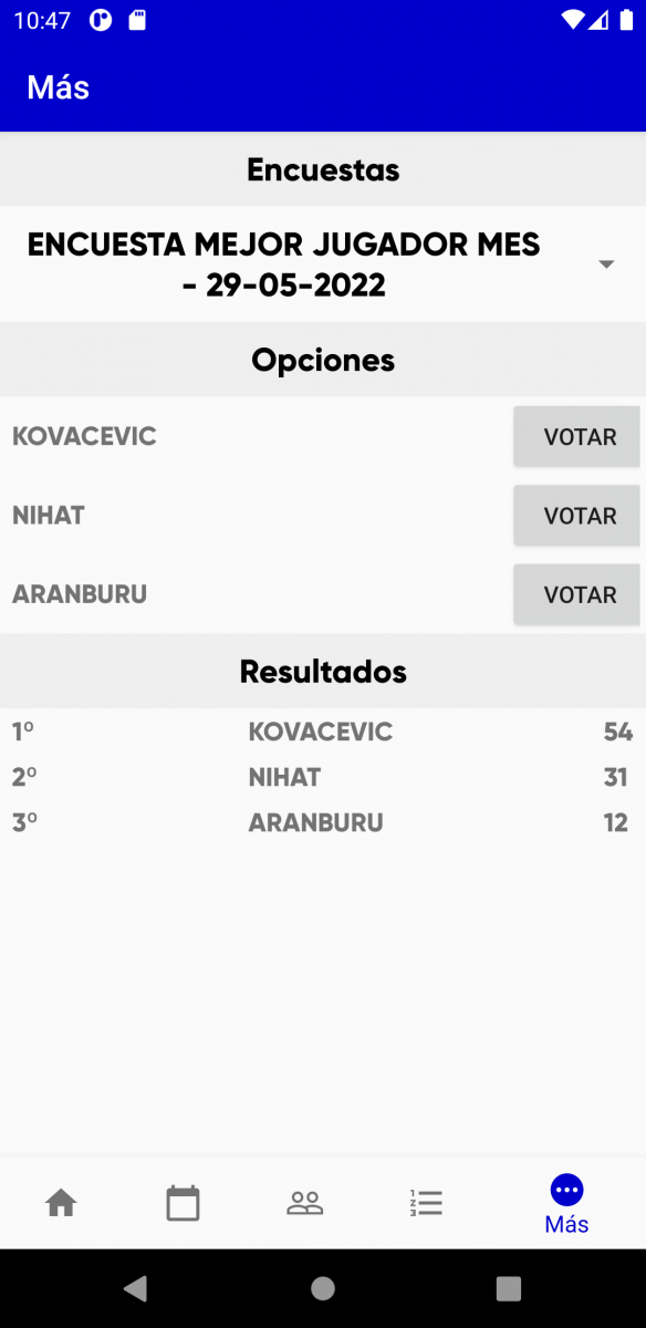 encuestas