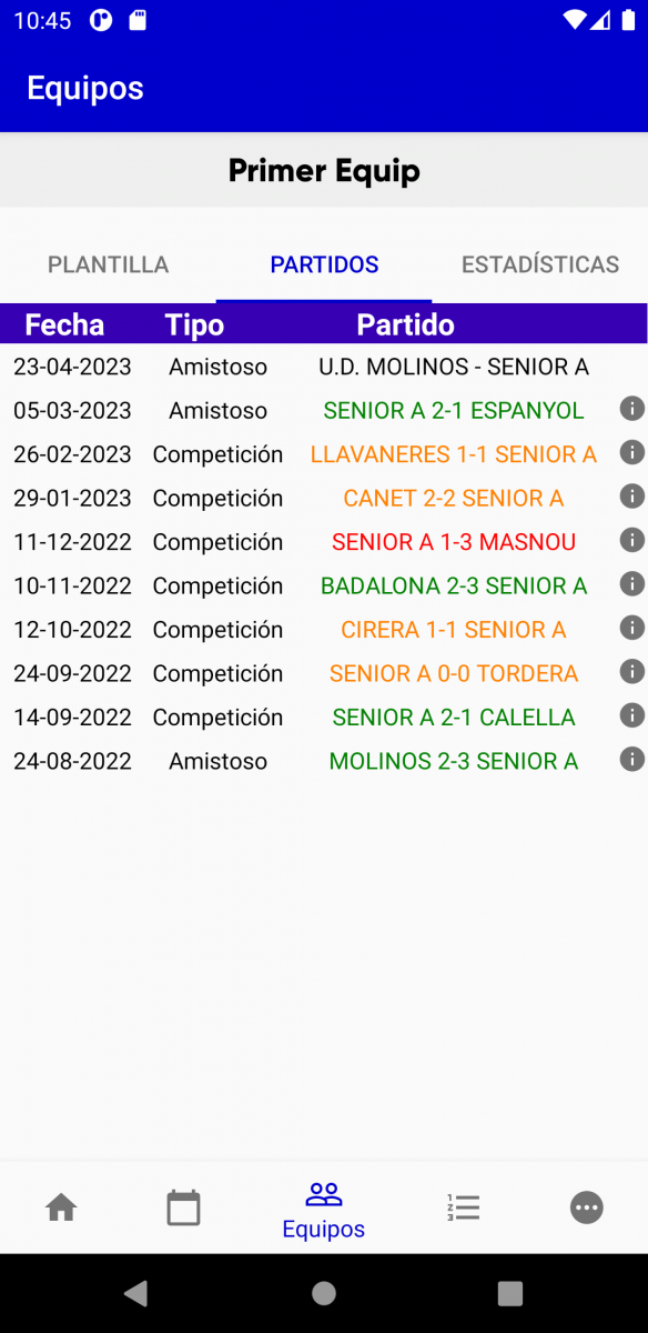 equipos partidos