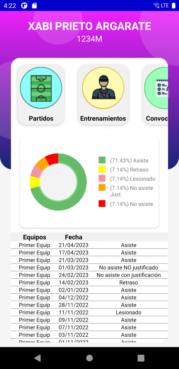 portal entrenamientos